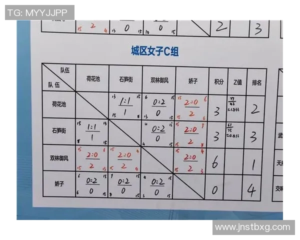 成都排球队引领最新排球节奏TOP10榜单精彩纷呈